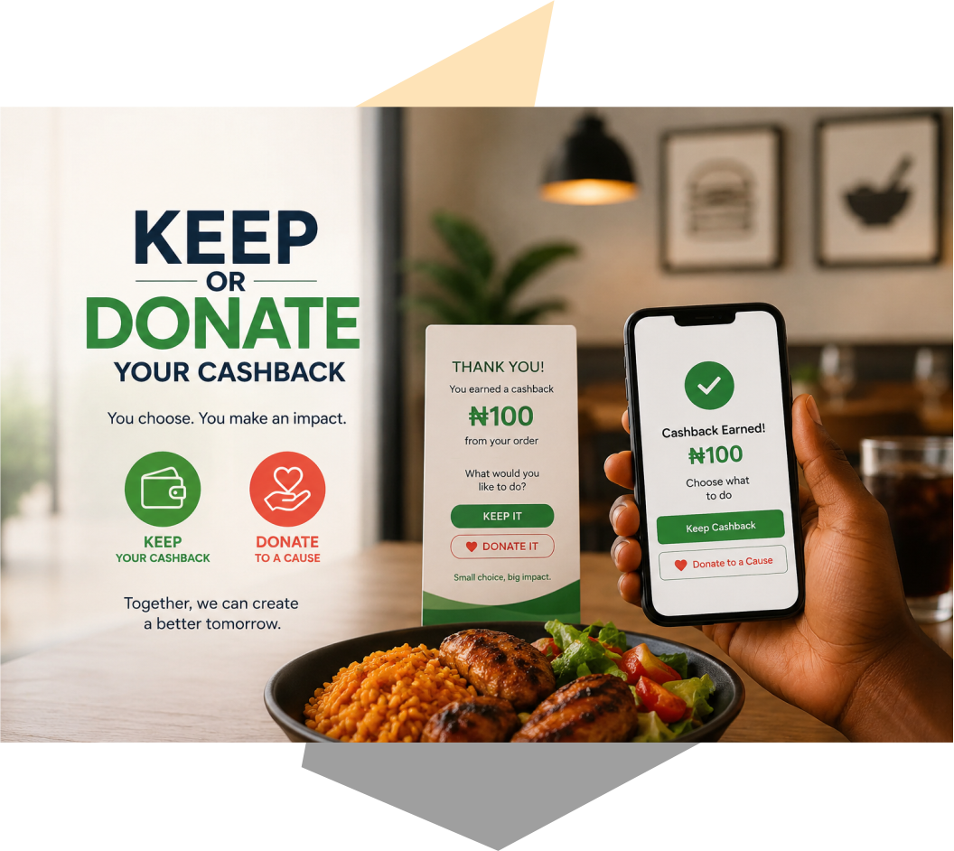 Reward Repeat Customers Automatically